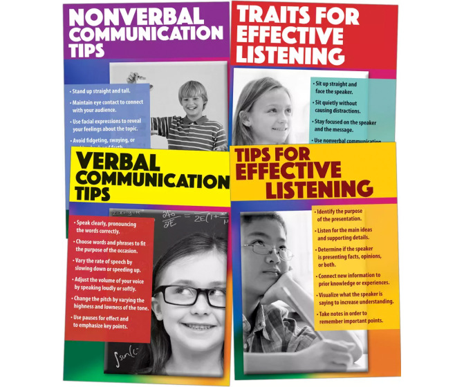 Speaking & Listening Effectively Poster Set